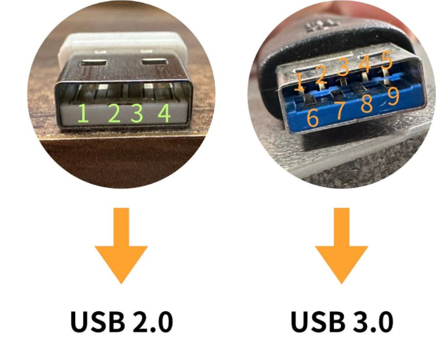 Anti-Counterfeit Series 1: Count the Pins, Spot Fake USB 3.0 in One Second